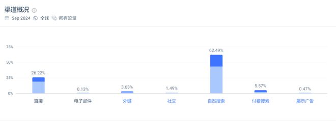 ！智能家居出海下一个独角兽？尊龙凯时app日本市占率第一