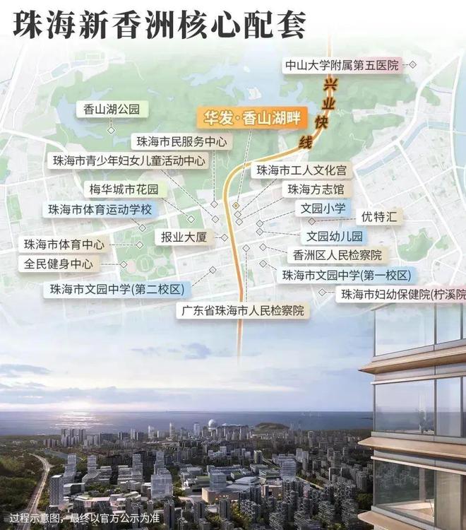 畔大事件！华发香山湖畔跳楼价【电话】尊龙凯时新版APP珠海香洲华发香山湖(图6)