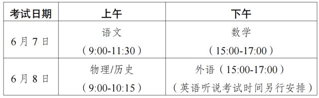 5年高考定了！ 早安 珠海尊龙凯时app广东202(图11)