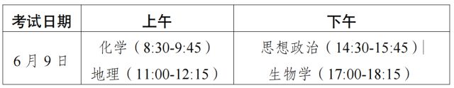 5年高考定了！ 早安 珠海尊龙凯时app广东202(图2)